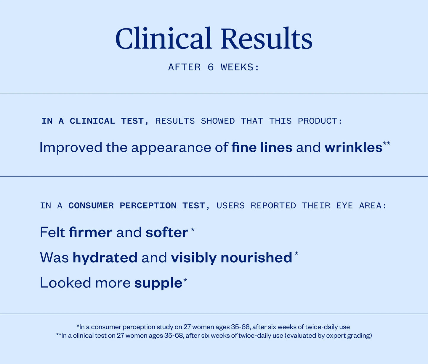 Ursa Major Forest Alchemy Eye Cream