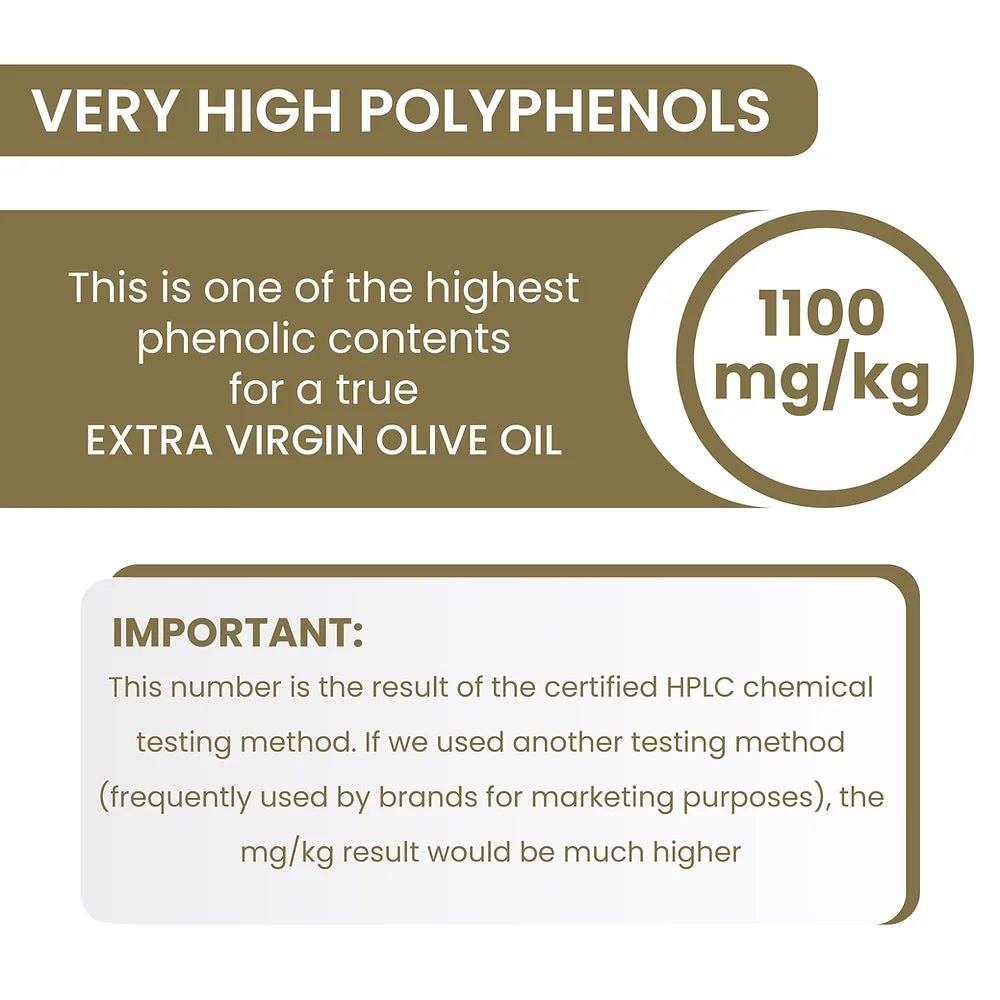 PJ Kabos Olive Oil - Phenolic Shot