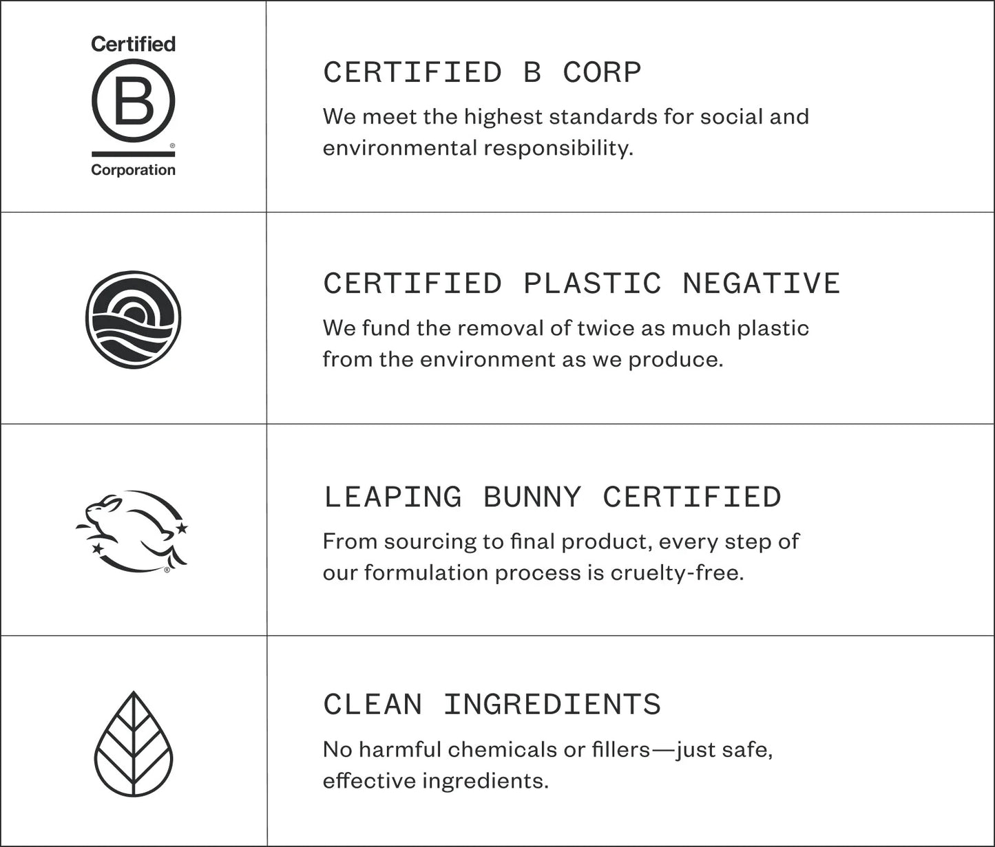 Ursa Major- Hoppin' Fresh Bar Soap