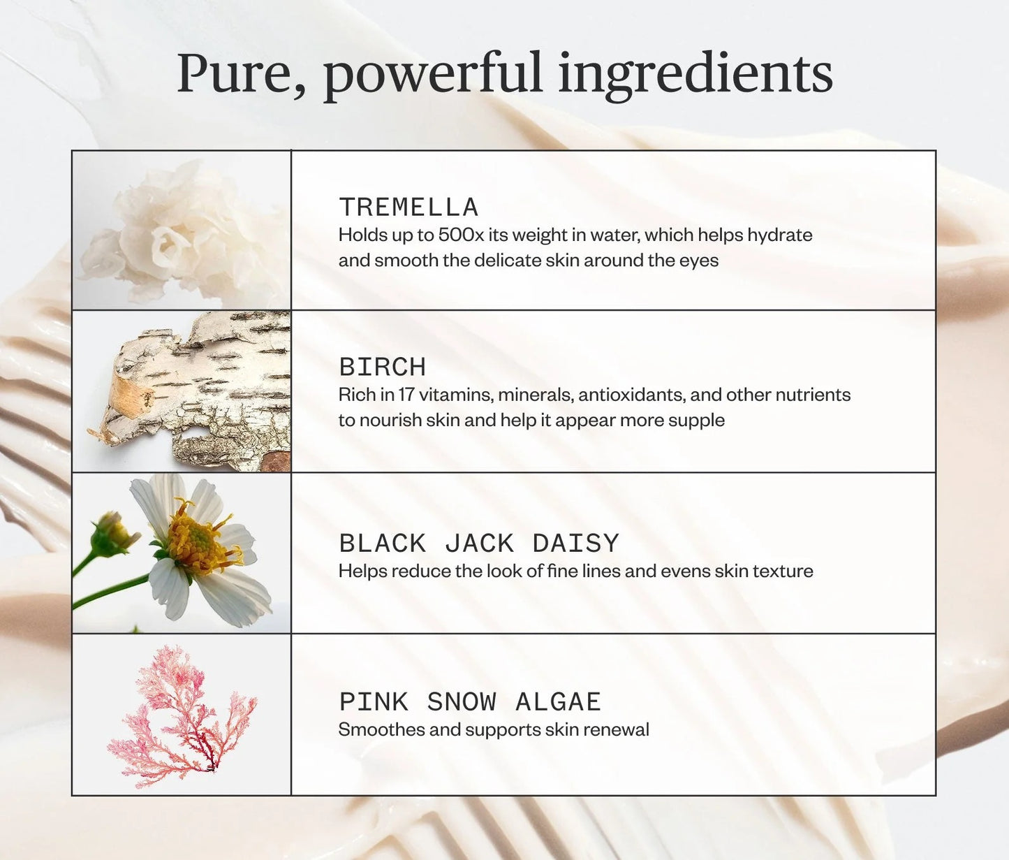 Ursa Major Forest Alchemy Eye Cream